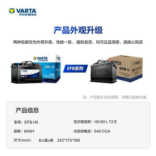 适配大众朗逸捷达桑塔纳POLO明锐原装启停电瓶瓦尔塔EFB60AH电池 - 图0