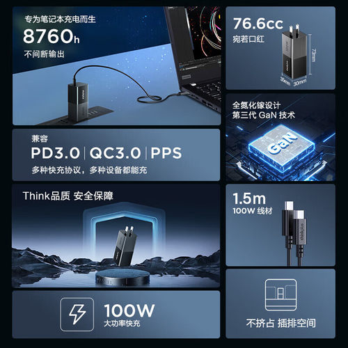 联想 thinkplus口红电源100W氮化镓充电器笔记本电脑原装电源适配器 4X21S89402 - 图0