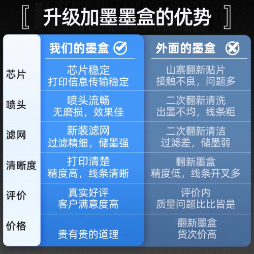 805黑色彩色墨盒适用hp惠普2332 2723 2721 1212 2720 2729 2722 2821 2822 2823 2828 4221 4227 4228打印机 - 图0