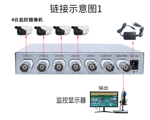 监控高清四画面分割器桌面式视频分割器BNC模拟信号分割器4进1出