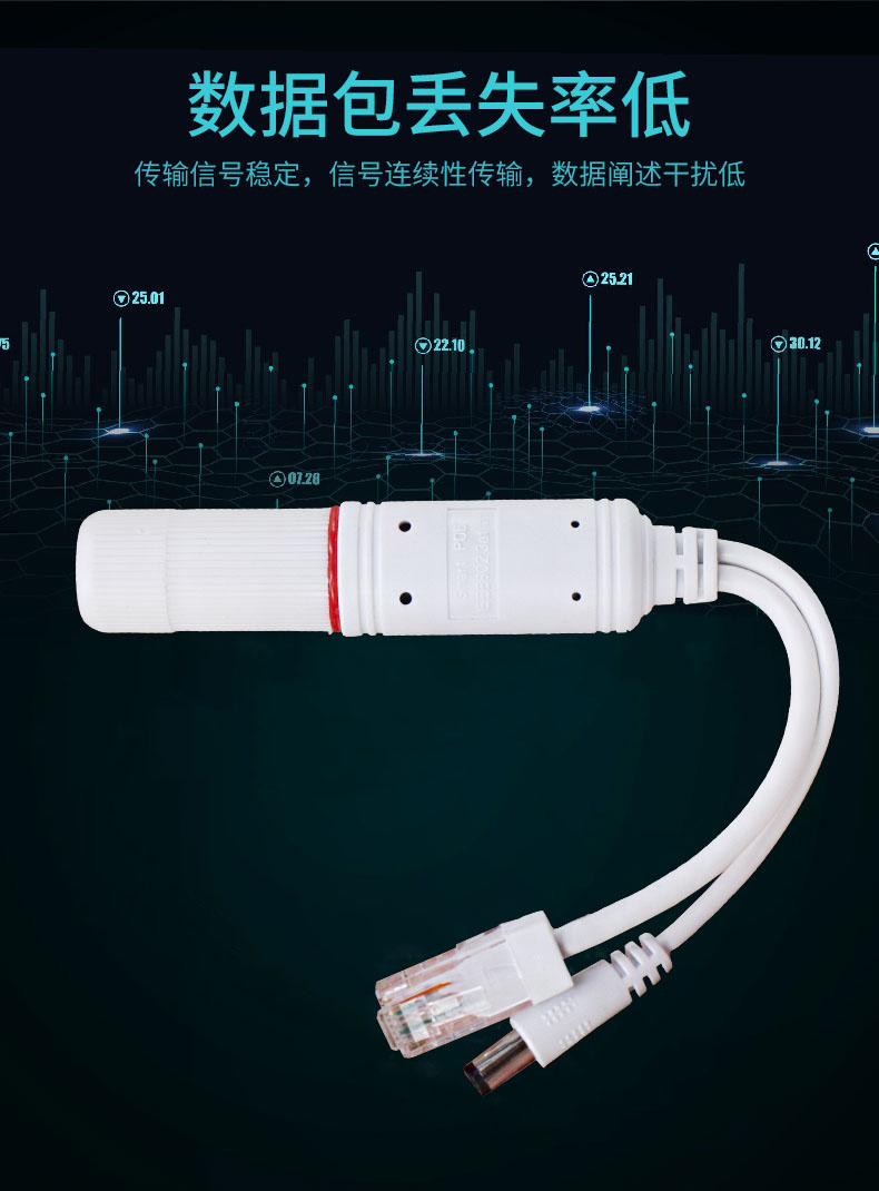 监控POE分离器48V转12V19W室外防水网络摄像头国标带隔离供电模块-图2