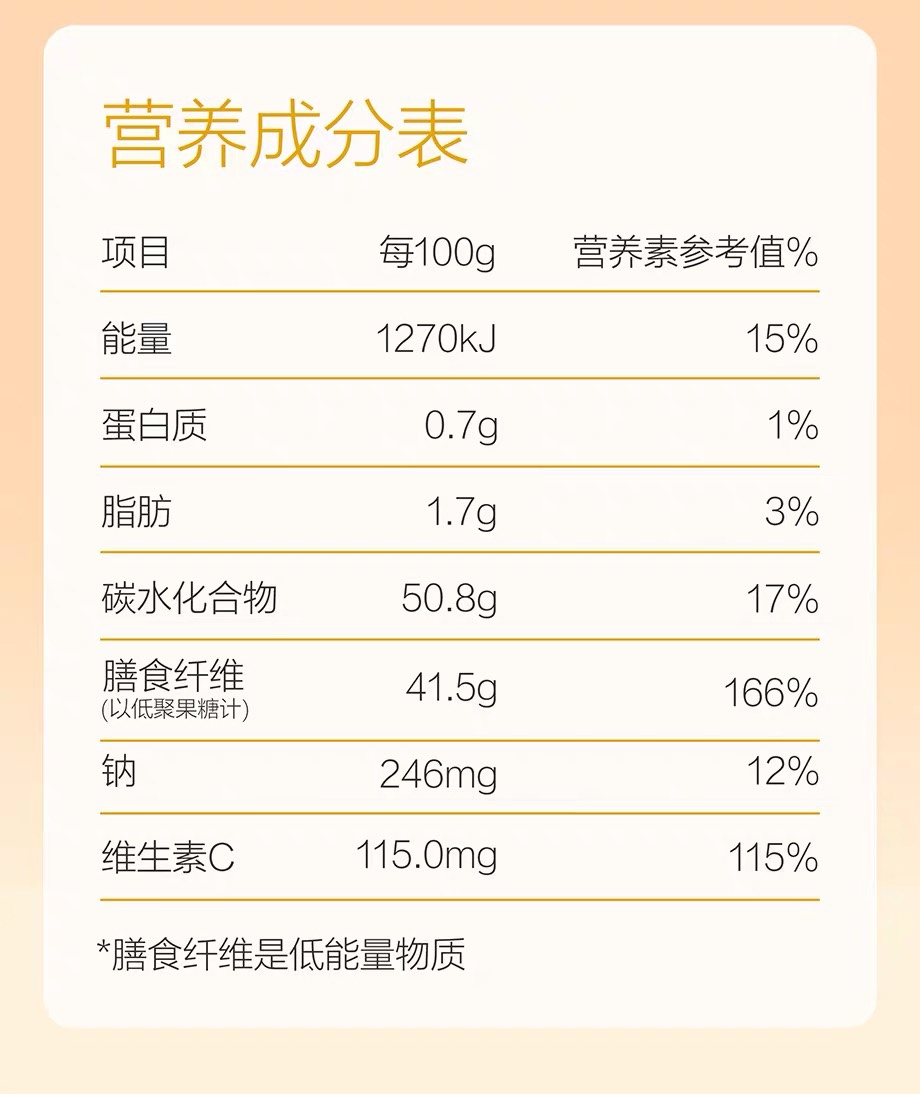 完美牌沙棘茶低聚果糖沙棘粉保健品产品官方正品专卖旗舰店官网 - 图3