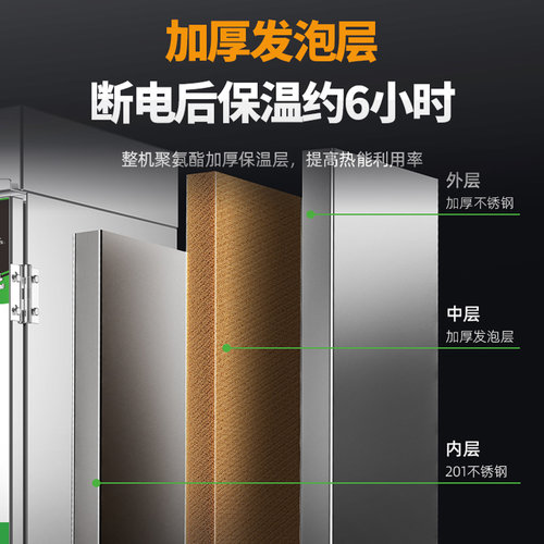 圣托蒸饭柜商用24盘工程大型双门蒸饭车不锈钢蒸箱公司单位食堂 - 图3