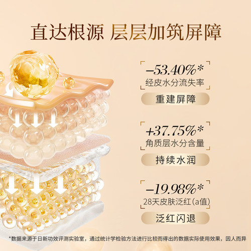 秋田秘容玻尿酸神经酰胺乳补水保湿改善舒缓肌肤 - 图1