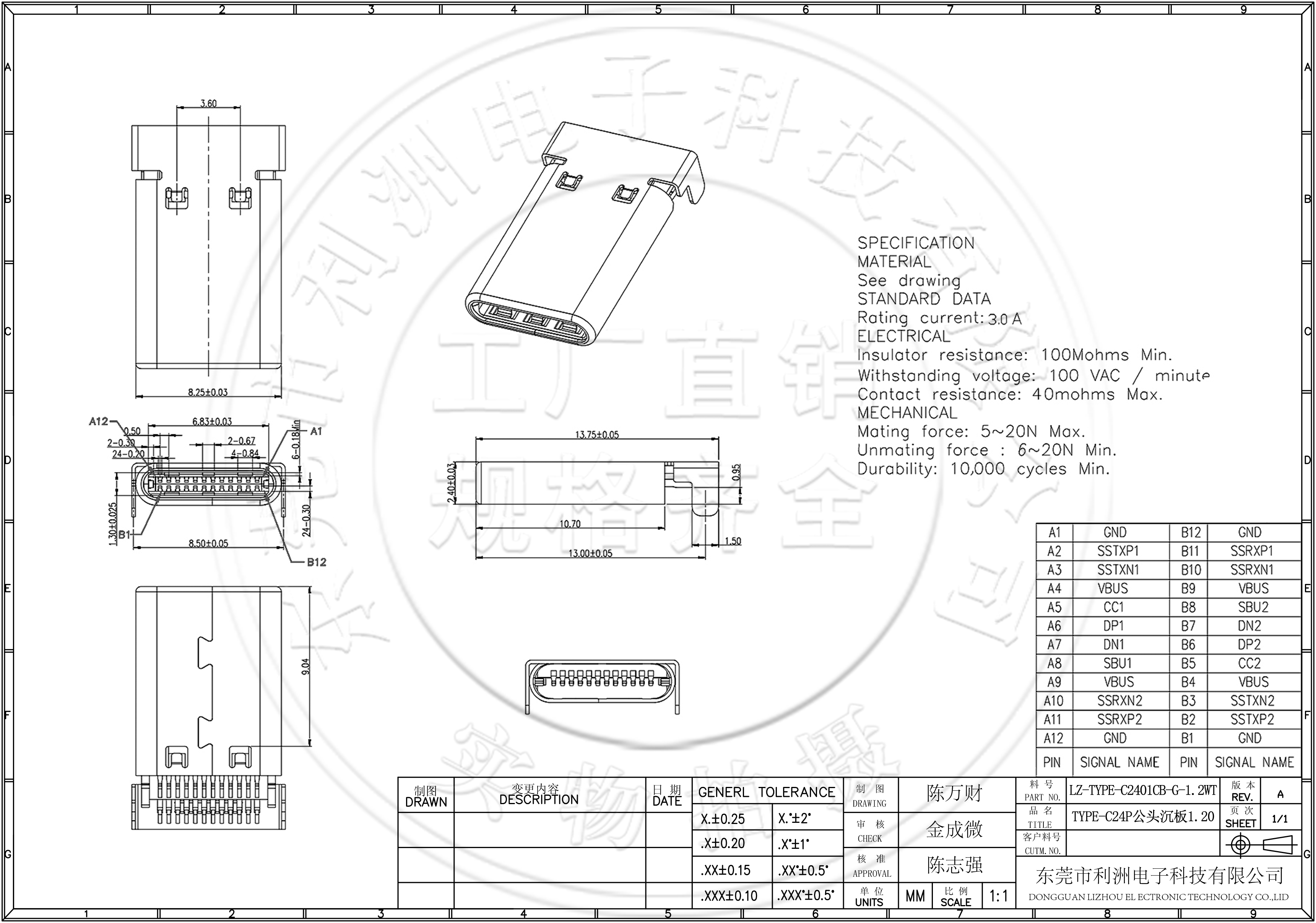 USB TYPE-C24P双排 3.1 公头 沉板90度插板 1.2mm 贴板公头SMT - 图2