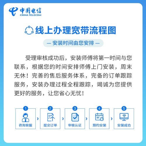 武汉电信宽带办理 融合加装第2条宽带100M电信宽带办理光纤安装 - 图2