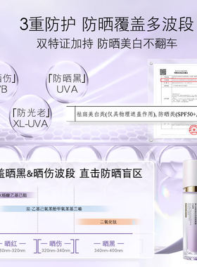 Bety&Clov（贝茵希）柔光焕颜美白防晒隔离霜SPF50+PA++++