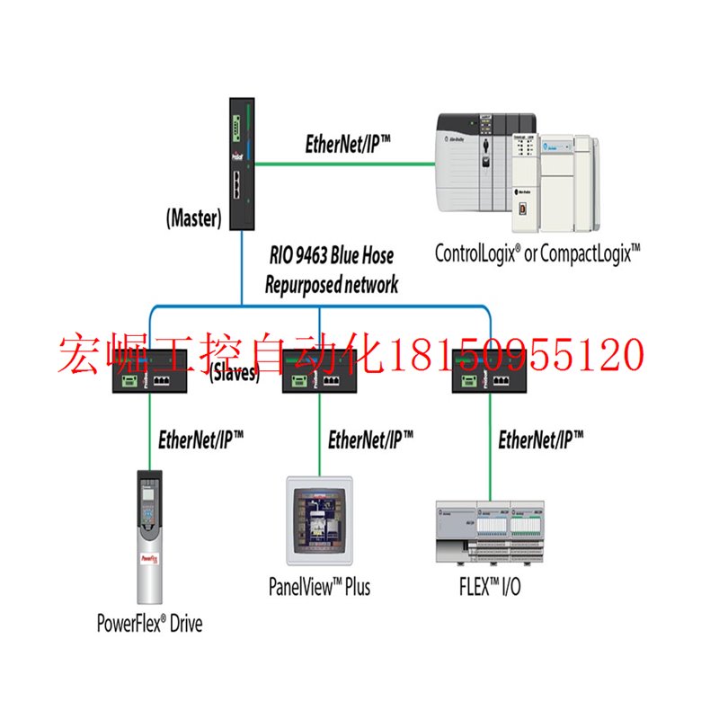 议价AB ENTEK XM-441 1440-REX00-04RD继电器模块全新正品现货-图3