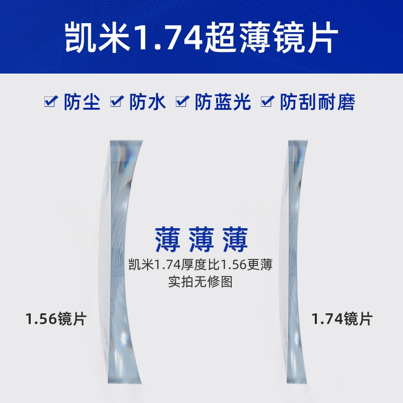 韩国品牌凯米U2近视眼镜片U6防紫外线防蓝光非球面1.6/1.67/1.74 - 图1