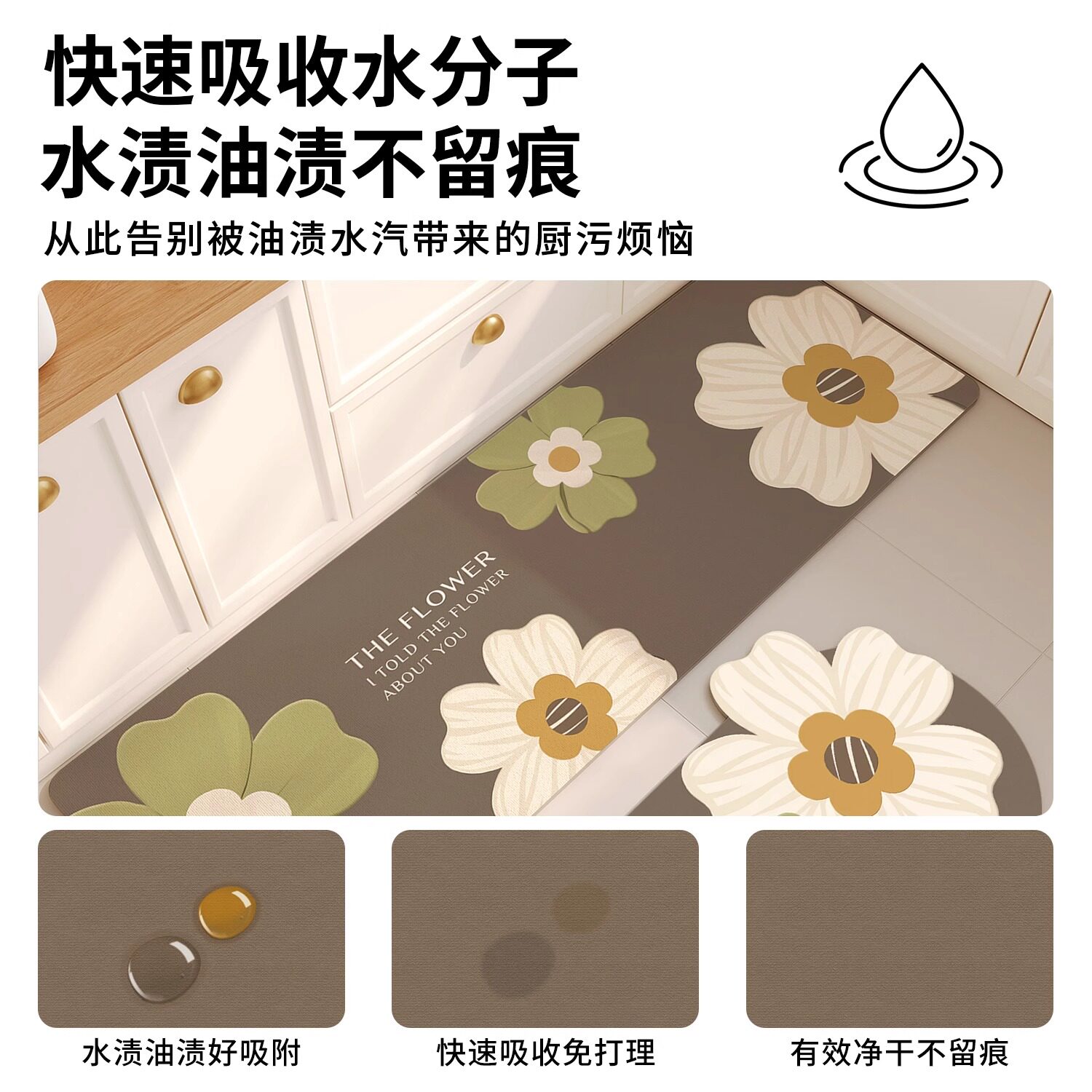 Anti-slip, anti-oil, wipeable and washable kitchen floor mat