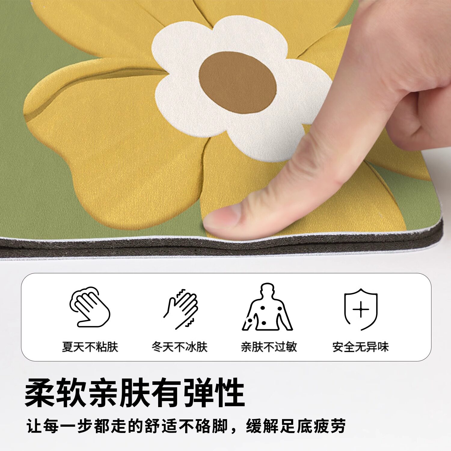 Anti-slip, anti-oil, wipeable and washable kitchen floor mat