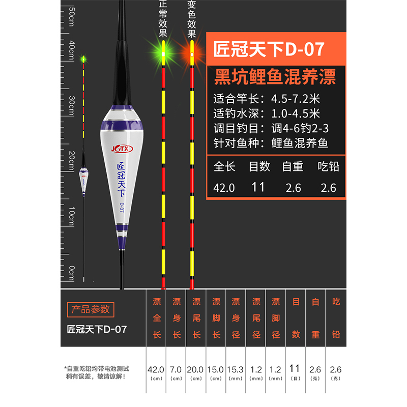 变色一点亮电子漂高灵敏醒目日夜两用夜光漂单点亮鲫鱼漂鲤鱼