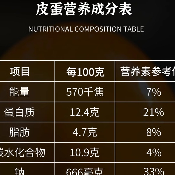 无铅皮蛋松花蛋黄心溏心正宗四川非遗黄金鸭蛋皮蛋灰包蛋变蛋15枚 - 图3