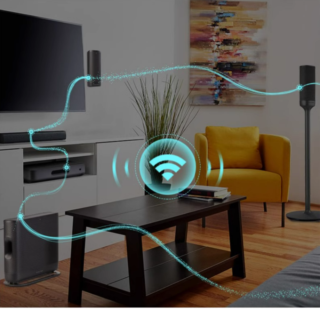 哈曼卡顿Surround 5.1真无线家庭影院音箱客厅家用电视音响套装 - 图0