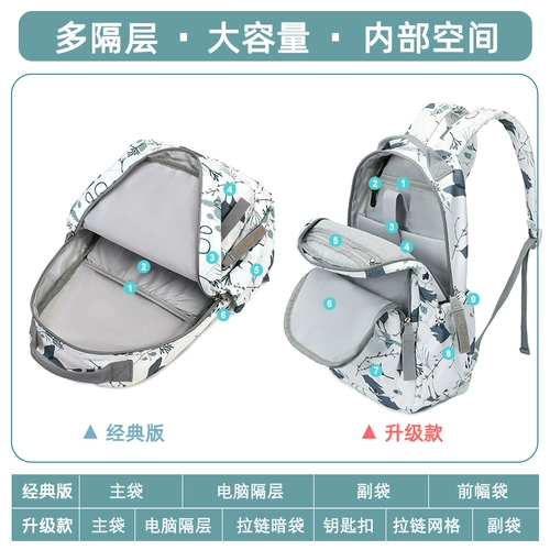 Школьный рюкзак, сверхлегкая вместительная и большая сумка через плечо, коллекция 2023, городской стиль, простой и элегантный дизайн