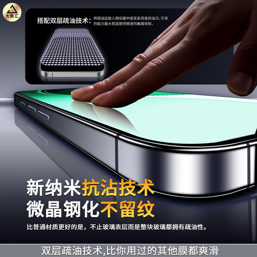 适用opporeno14钢化膜Reno13手机保护膜RENO8新款8pro+全屏覆盖rone7se抗蓝光rano6指纹14Pro贴OPPO防窥por - 图2