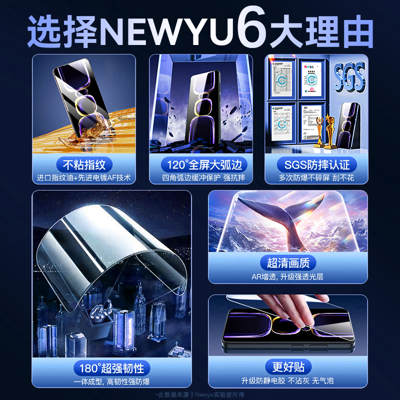 NEWYU适用红米k60钢化膜k60pro手机膜redmi全k60e高清小米k60抗蓝光5G玻璃保护贴膜por屏覆盖ulrta至尊防窥新