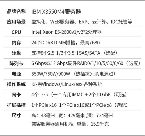 IBM X3550M4主板 服务器虚拟化云计算办公ERP 00Y8375 00J6192 - 图3