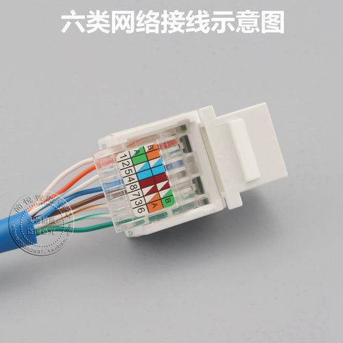 86型六口千兆六类网络插座 6个免打RJ45网线模块CAT6电脑墙壁面板 - 图2