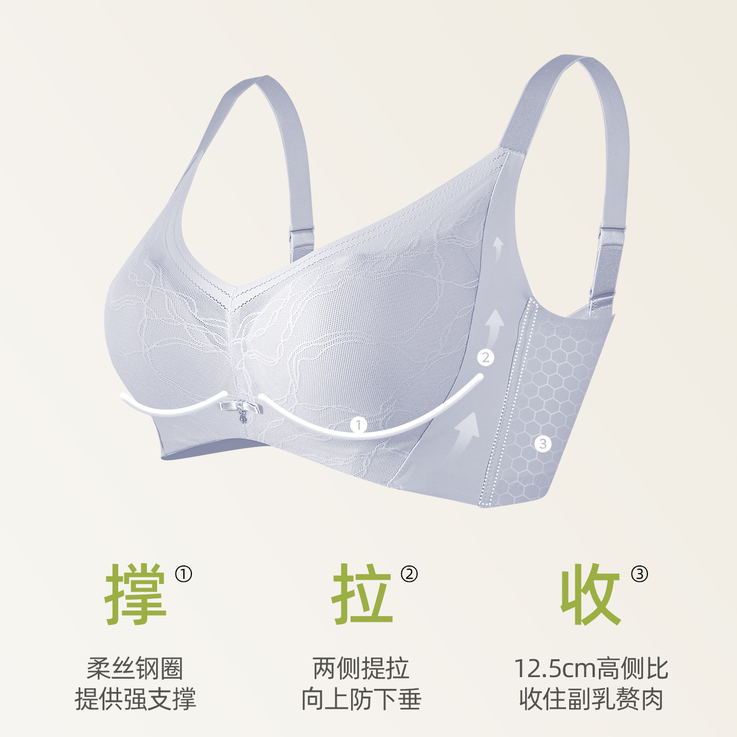 图 2
