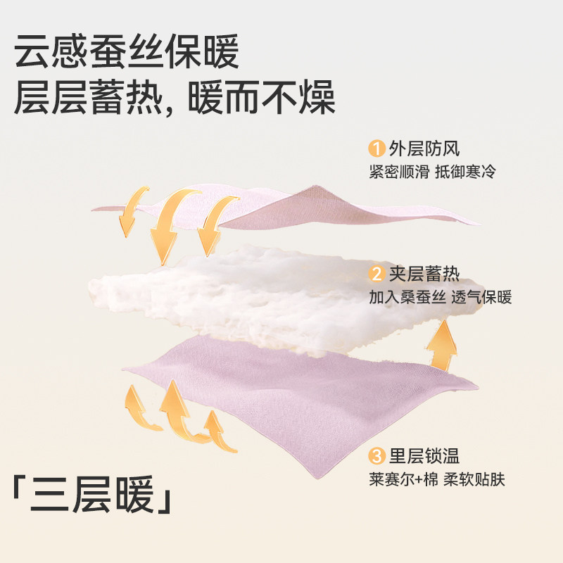 久岁伴【三层蚕丝】女童保暖裤新款儿童秋冬内穿秋裤中大童打底裤,淘宝优惠券,粉丝福利购,淘宝优惠卷