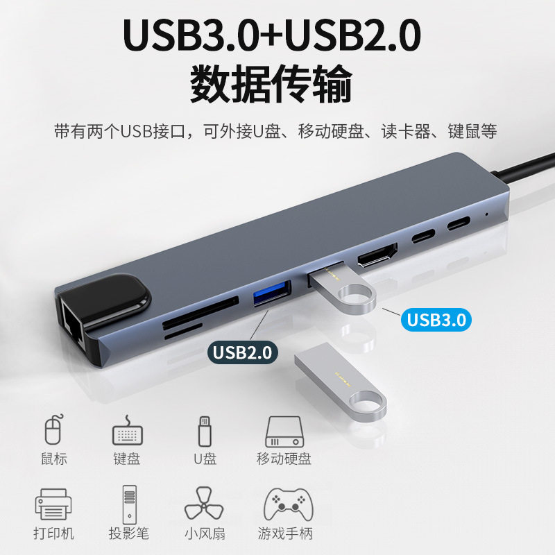 拓展坞扩展Typec笔记本USB分线器hub集线器雷电3HDMI投屏多接口读卡网线转换器转接头适用笔记本电脑平板手机