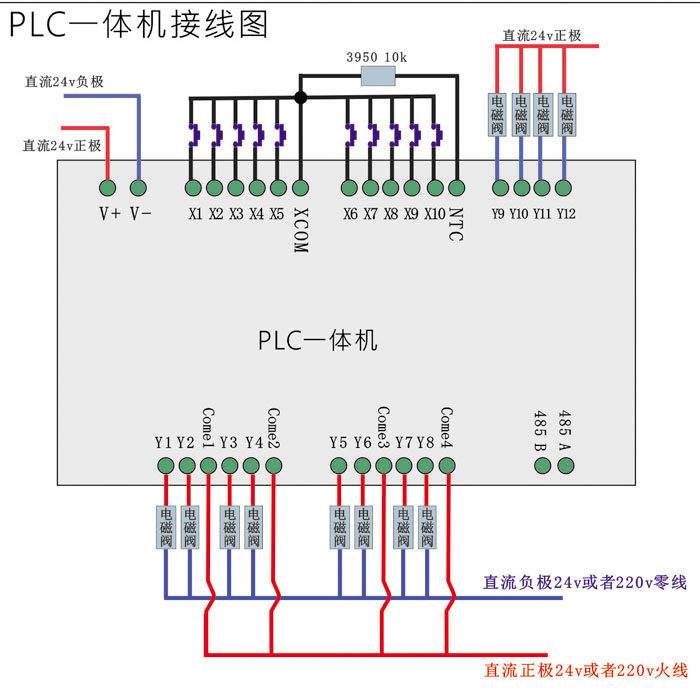 多路时间继电器可编程控制器循环定时开关简易PLC一体机4.3寸触摸,淘宝优惠券,粉丝福利购,淘宝优惠卷