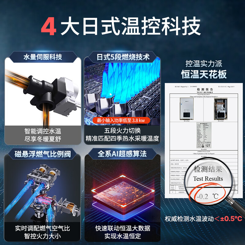 能率NORITZ日式五段燃烧 迷你燃气壁挂炉 WIFI智能采暖L1GB31-E1 - 图2