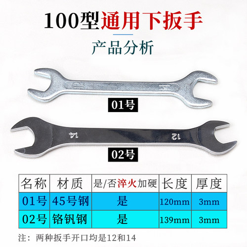角磨机压板磨光机抛光机扳手夹板改装不锈钢六角螺母配件工具通用 - 图0