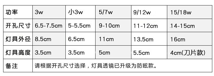 led射灯小天花嵌入式客厅孔灯筒灯家用开孔5.5cm/7.5公分银色金色