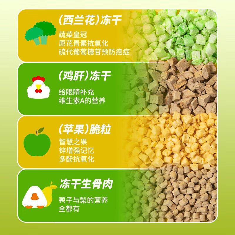 疯狂小狗小耳朵冻干夹心鸭肉梨狗粮比熊泰迪小型犬幼成犬粮2kg组,淘宝优惠券,粉丝福利购,淘宝优惠卷