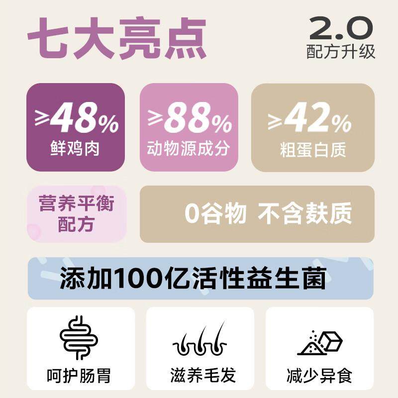 麦富迪猫粮成猫幼猫生骨肉冻干磷虾羊奶鸽子全价无谷鲜肉乳鸽猫粮,淘宝优惠券,粉丝福利购,淘宝优惠卷