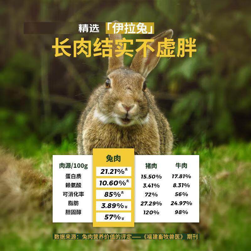 牧野奇迹低温烘焙猫粮苹果兔烘焙鸡肉猫粮无谷成猫幼猫兔肉鲜肉粮,淘宝优惠券,粉丝福利购,淘宝优惠卷