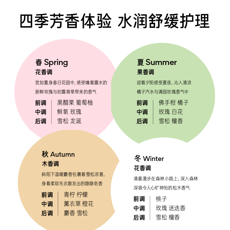 innisfree /悦诗风吟济州女护手霜 innisfree护手霜