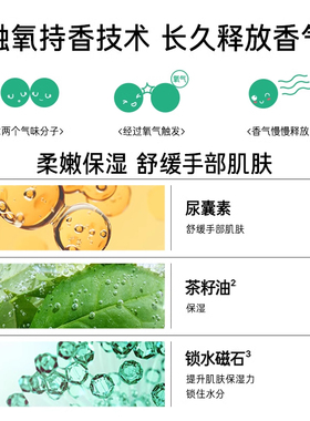 【正品】悦诗风吟四季生活保湿舒缓香氛护手霜保湿芳香