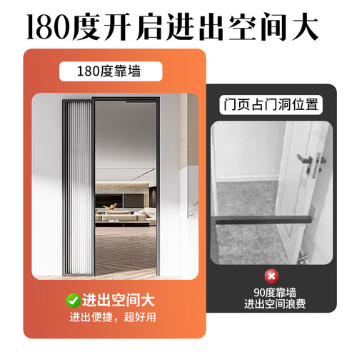 卫生间pd门厕所门厨房推拉平开一体门阳台折叠门浴室门第三代pt门 - 图2