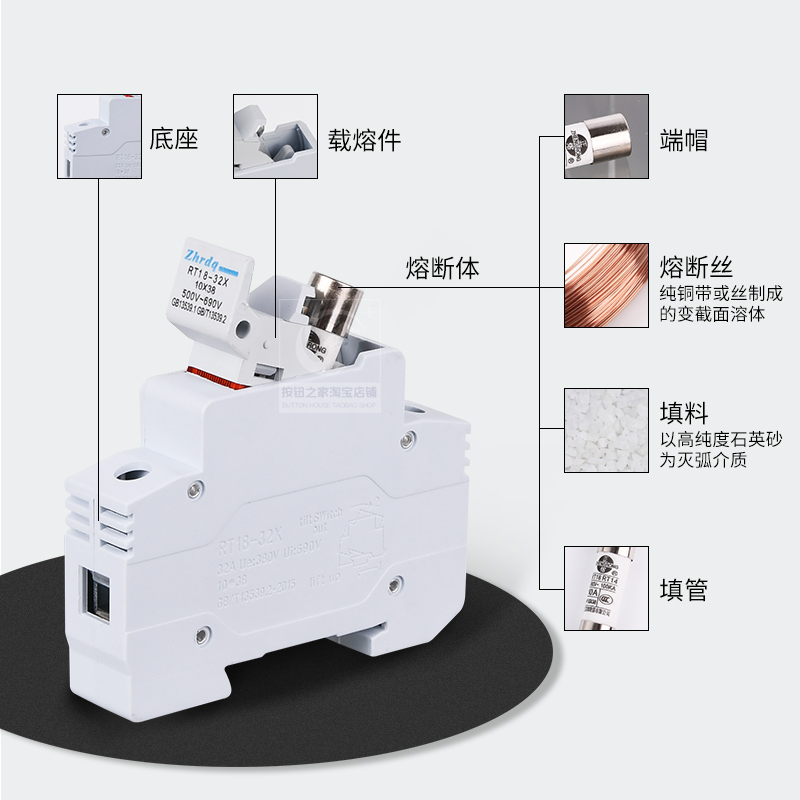 正品正浩 RT18-32X熔断器底座1P2P3P4P保险丝座导轨安装带指示灯-图2