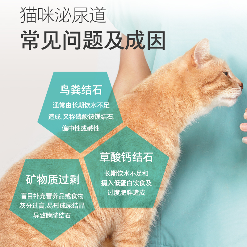 猫乐适TS4泌尿道TS2绝育TS3肝脏TS5肠道TS1老猫处方粮猫粮1.5kg - 图1