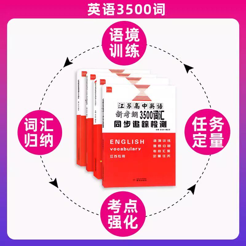 2025新版诚康文化高中英语新课标新考纲词汇3500+3000全国版江苏高中英语3500词汇总复习单词高中英语词汇必备3500高考英语三千五