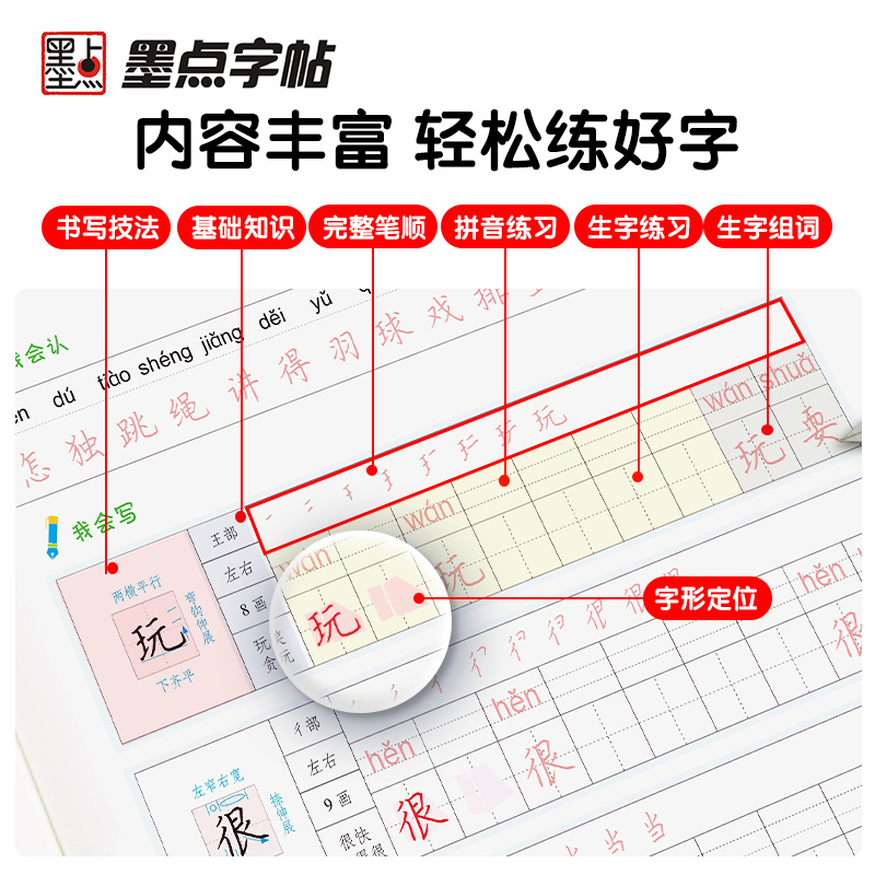 墨点字帖2021 语文同步练字帖人教版 小学生一二三四五六年级上下册配套新教材123456年级上下册同步写字练习册儿童硬笔书法练字本 - 图0