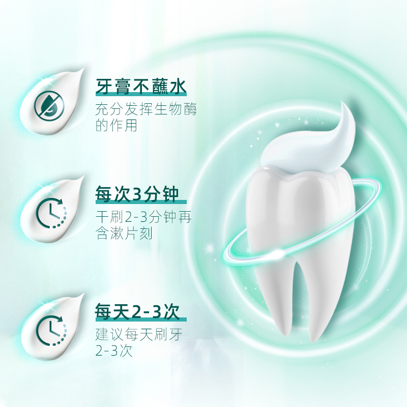 雪豹fe金典牙医牙膏黑三角酶指数9.5改善牙龈牙周健齿9116 - 图2