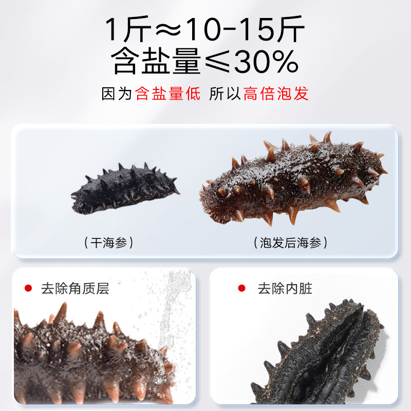 【正宗同仁堂品牌】北京同仁堂淡干海参400g辽参礼盒送长辈旗舰店,淘宝优惠券,粉丝福利购,淘宝优惠卷