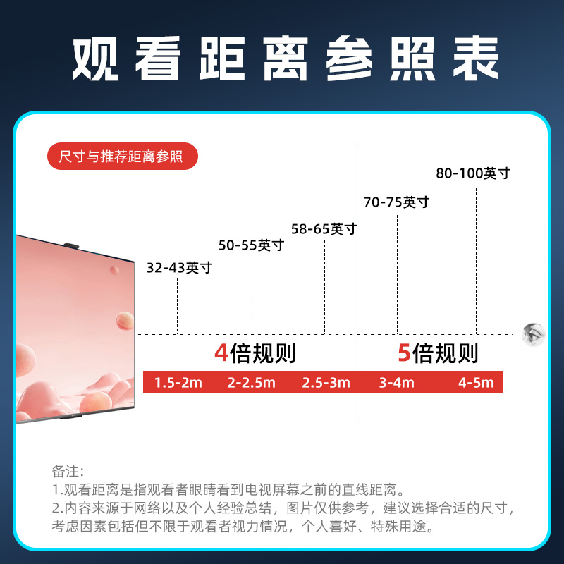 华为智慧屏SE43 MEMC大内存莱茵护眼智能液晶声控电视机43英寸4K - 图2