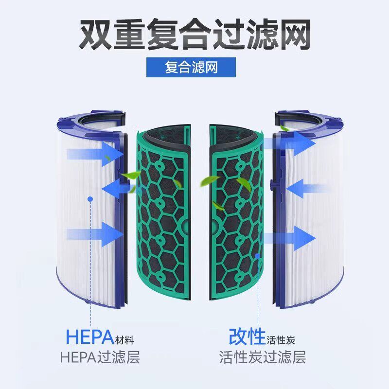 适用Dyson戴森空气净化器滤芯TP/HP/DP04/05/06/09/7滤网PH02 - 图1