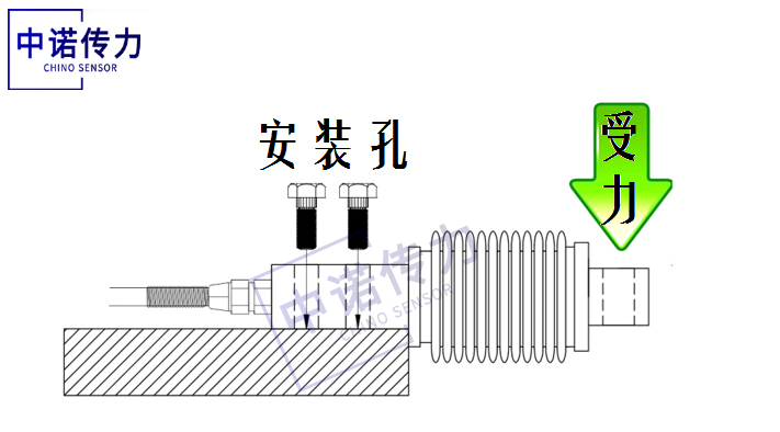 厂家直销波纹管称重传感器模块传感器高精度高稳定性安装方便