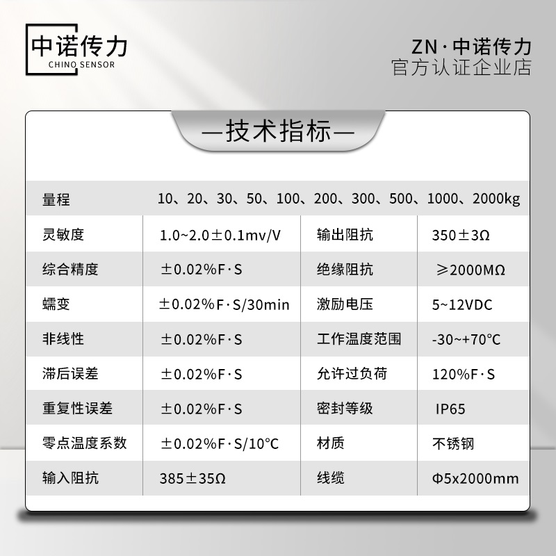 称重传感器仪表高精度微型重力测力压力显示器控制工业称重数显仪 - 图1