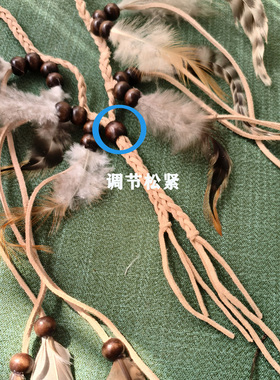 印第安部落孔雀羽毛民族头饰