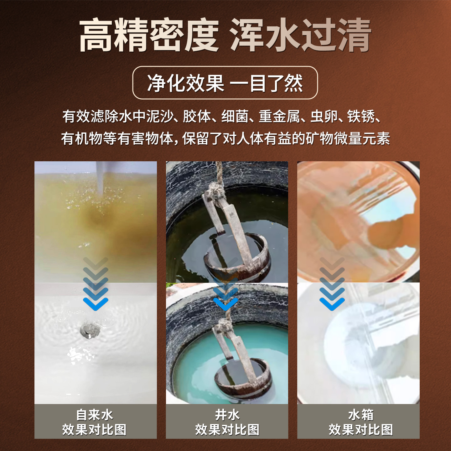 安园1000L超滤膜滤芯中空纤维全屋大流量中央不锈钢净水器95*420 - 图1