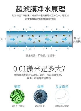 益力净水机滤芯不锈钢1000超滤膜
