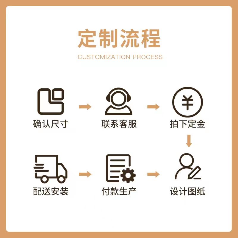 全景猫笼玻璃猫房家用定制猫别墅超大型室内一体宠物屋猫爬架墙,淘宝优惠券,粉丝福利购,淘宝优惠卷